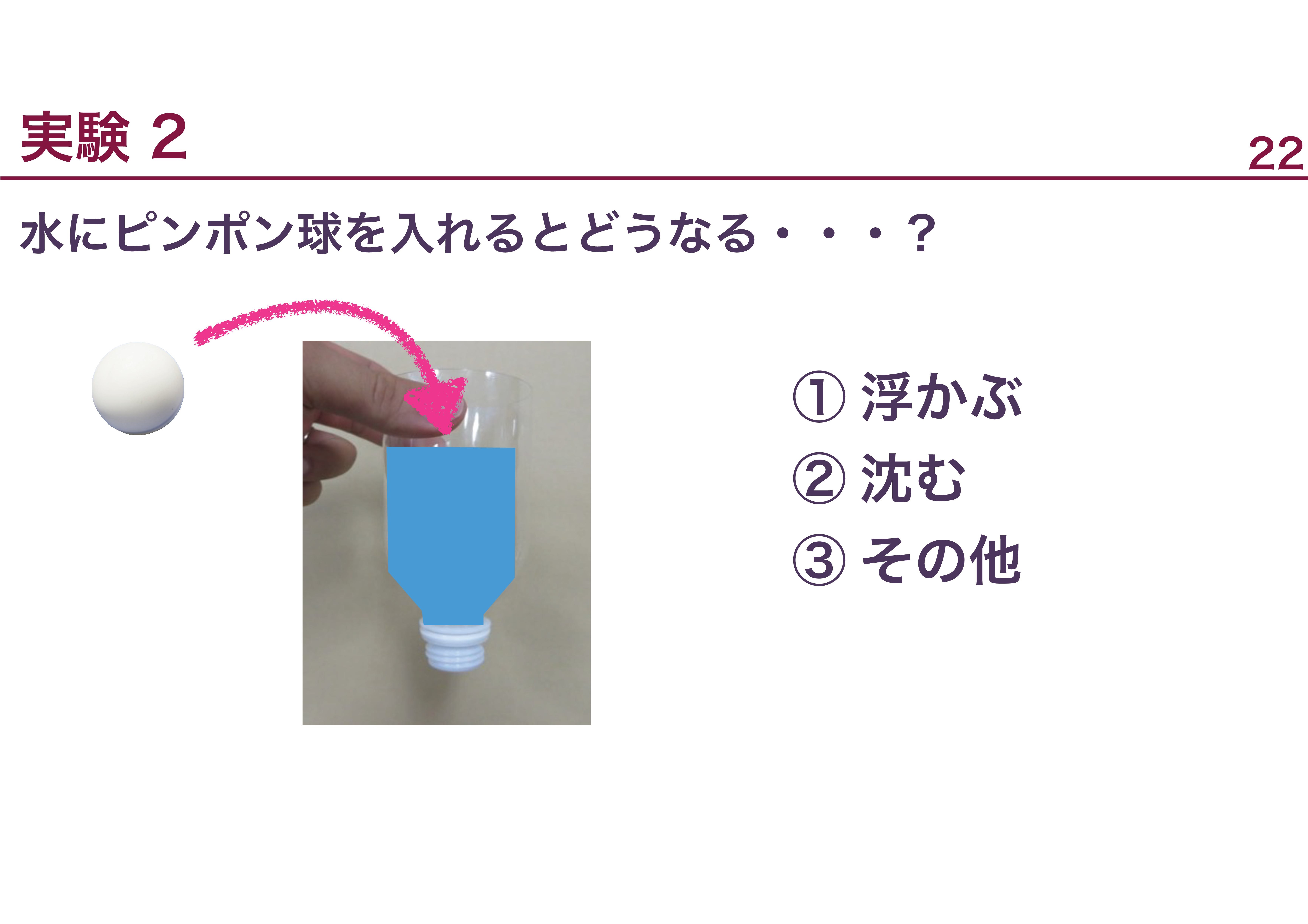宮下さんのスライド１枚目