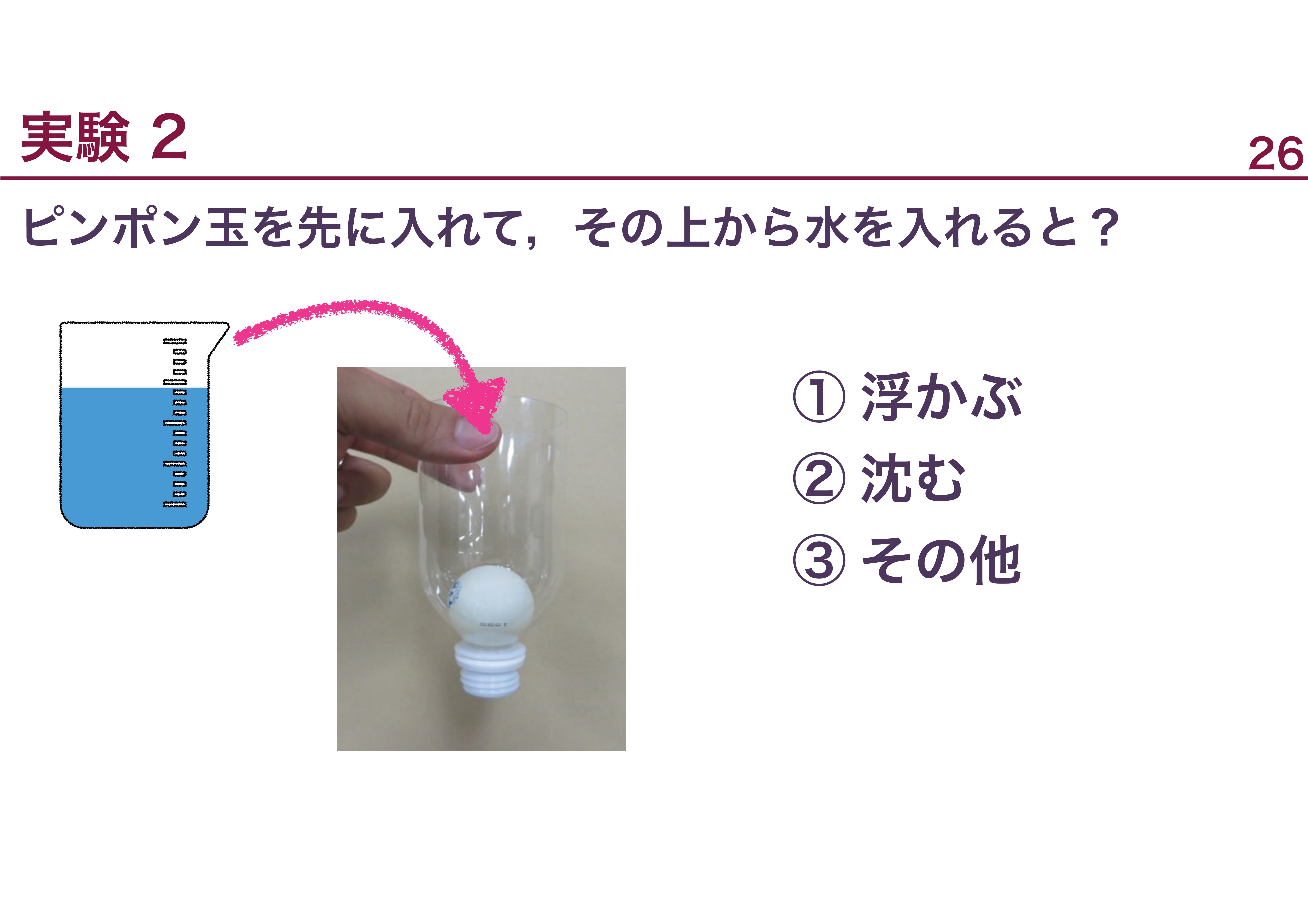 宮下さんのスライド2枚目