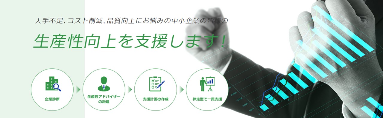 県生産性向上支援バナー